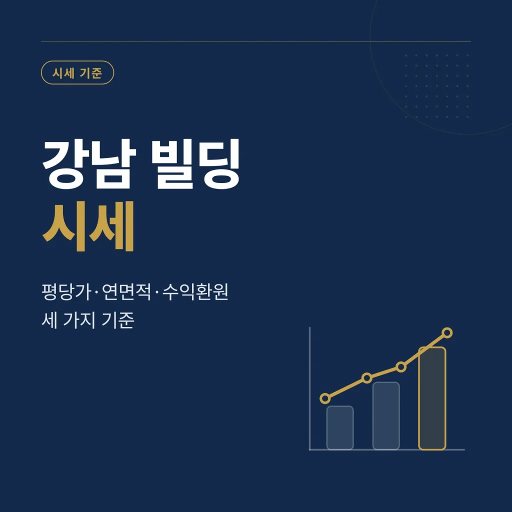 강남 빌딩 시세 대표 이미지