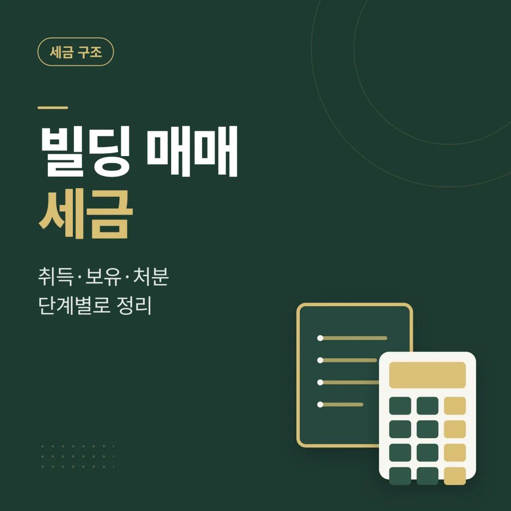 빌딩 매매 세금 대표 이미지