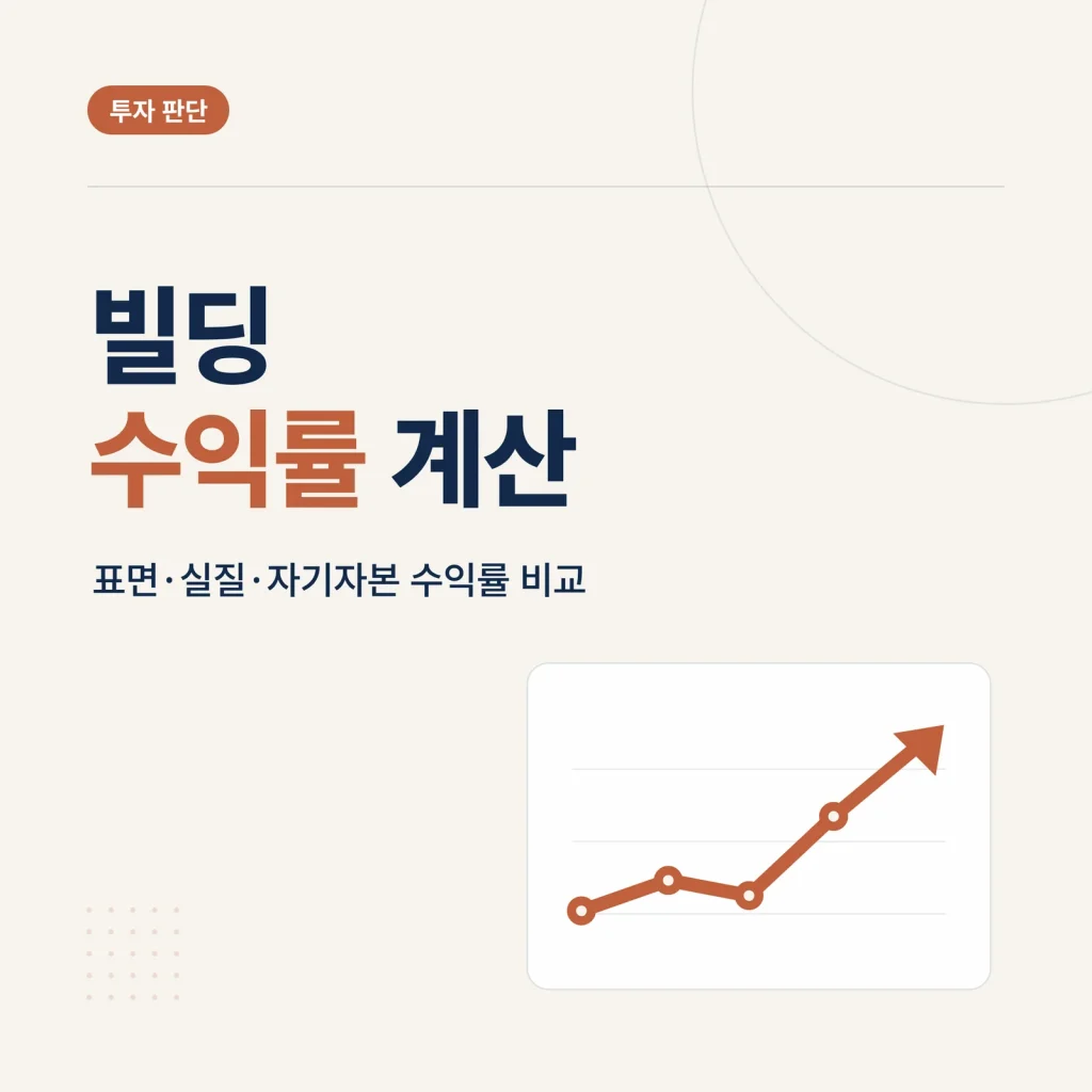 빌딩 수익률 계산 대표 이미지