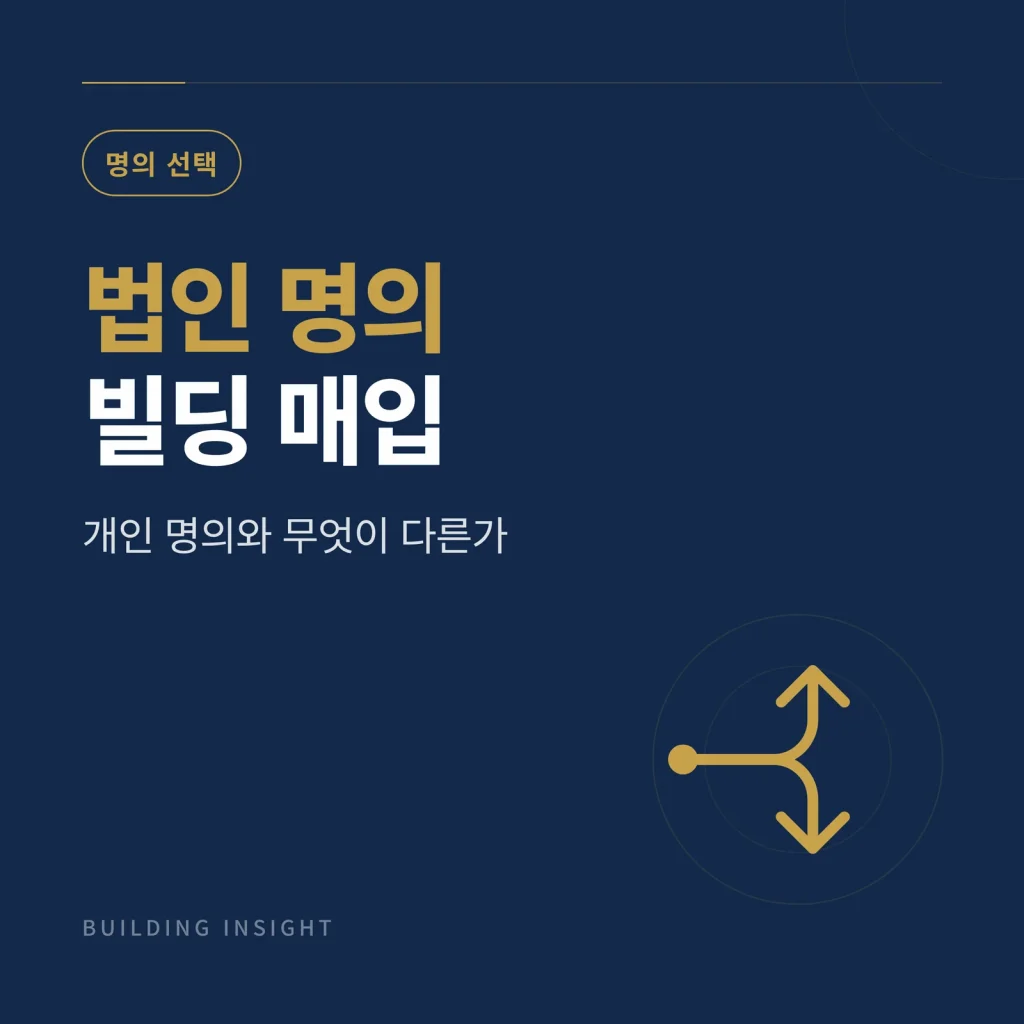 법인 명의 빌딩 매입 대표 이미지